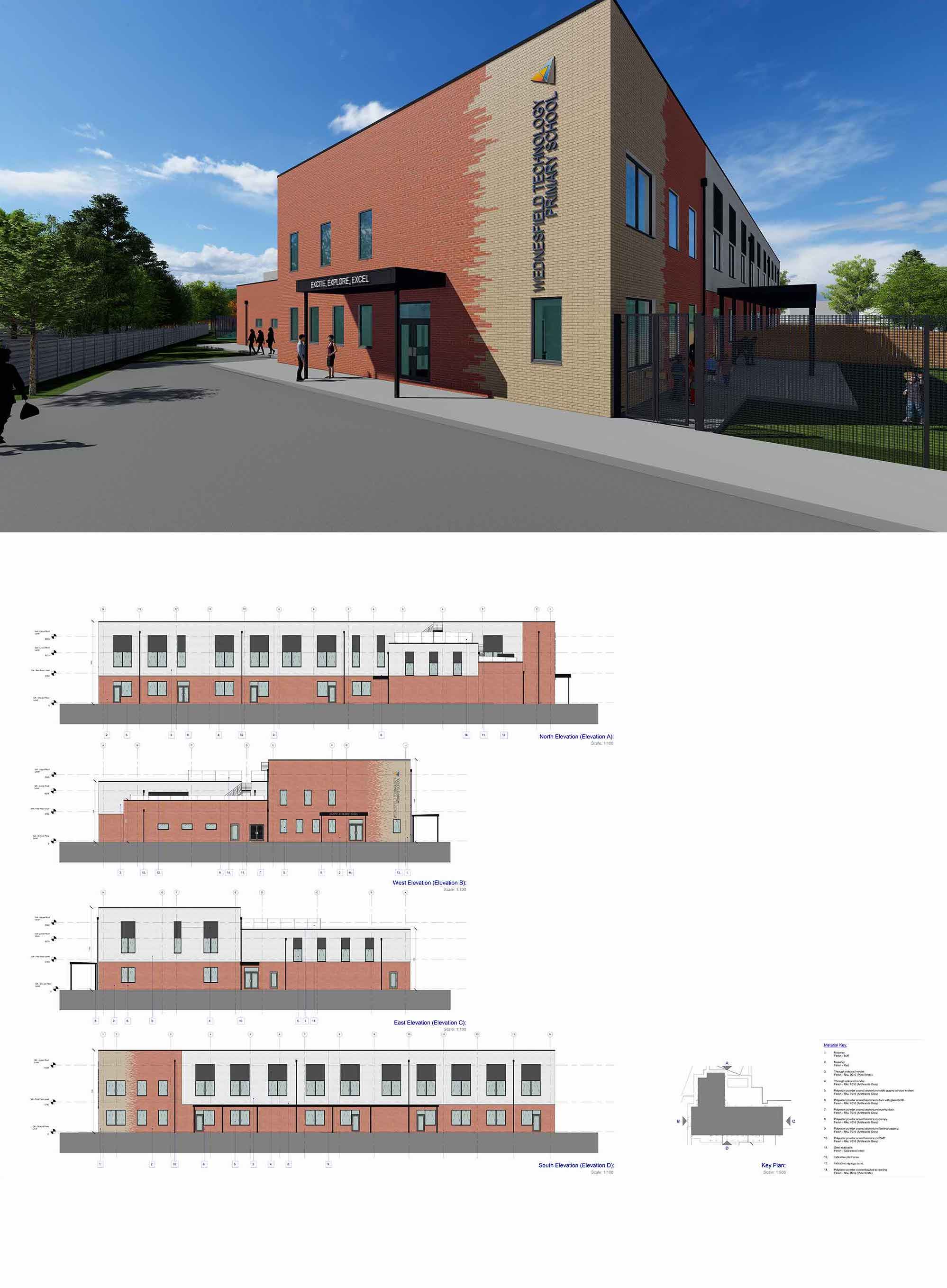 proposed elevations